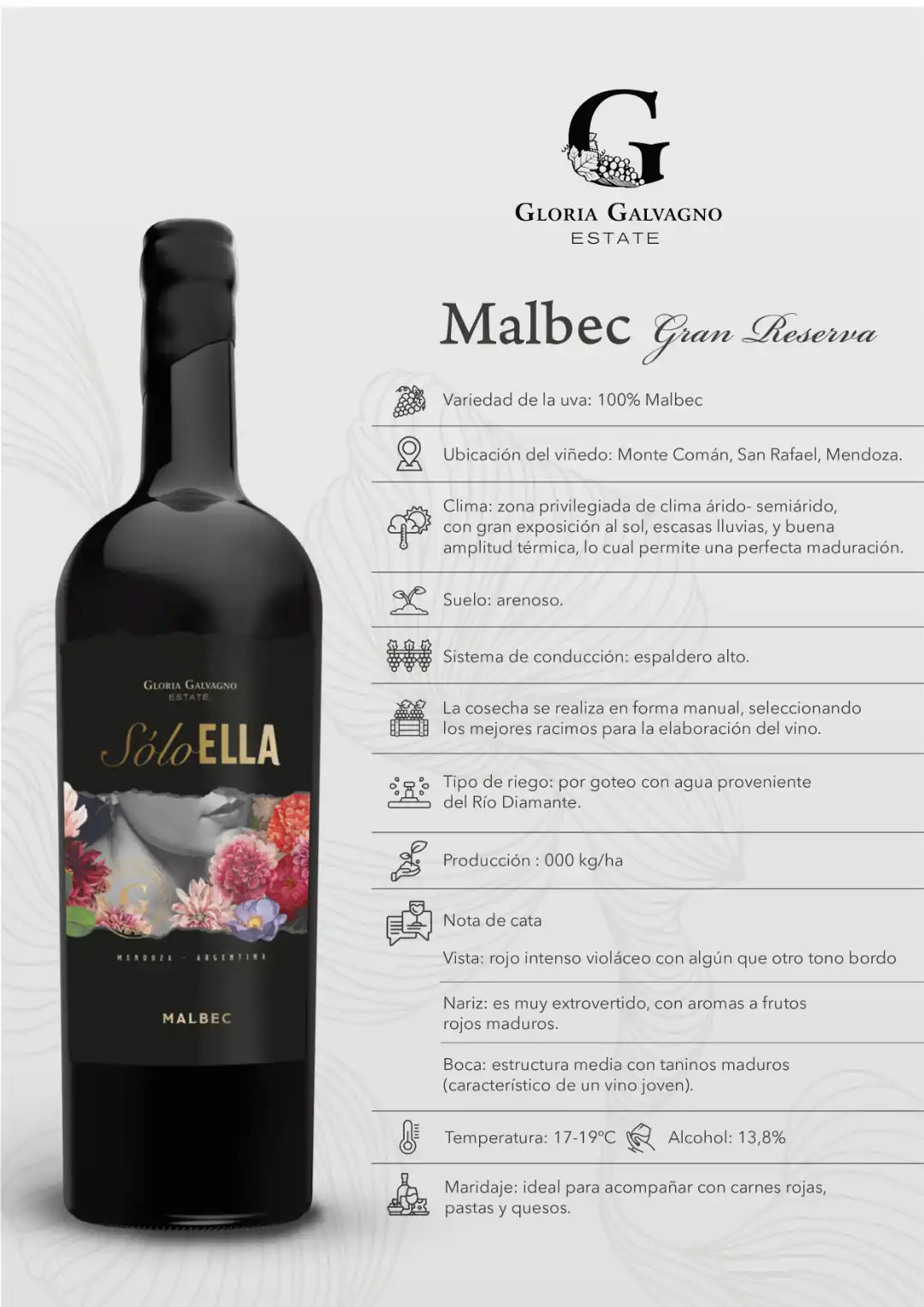 gran reserva solo ella malbec
